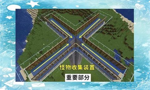 我的世界怎么造刷怪场