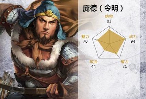 三国群英传庞德怎么获得