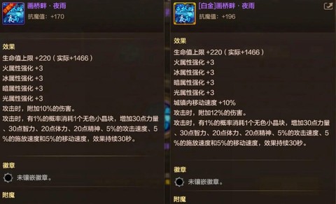 dnf20光强宝珠叫什么