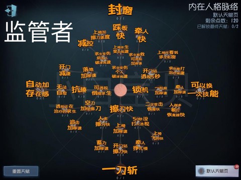 第五人格怎么看一刀斩[图1]