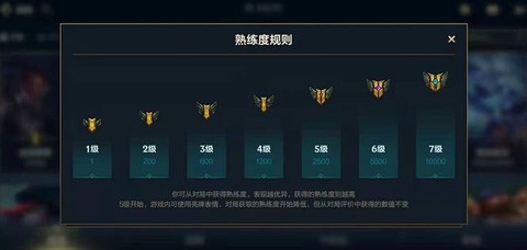 英雄联盟打什么升级快[图2]