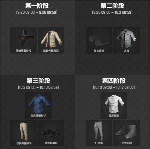 绝地大逃杀衣服怎么送[图1]