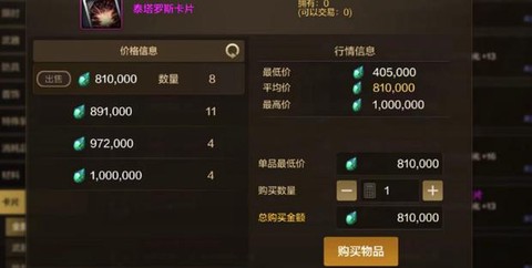 dnf现在屯什么赚钱