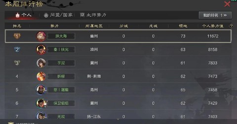 率土之滨怎么看等级[图2]