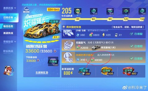 qq飞车什么模式多经验[图1]
