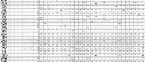 侠客风云传什么内力[图1]