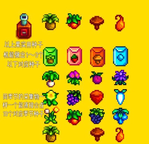 星露谷物语草籽怎么种[图1]